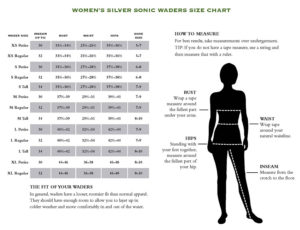 Orvis Women's Waders size chart