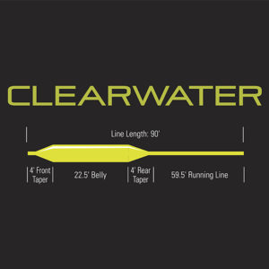Orvis Clearwater Fly Line -profile