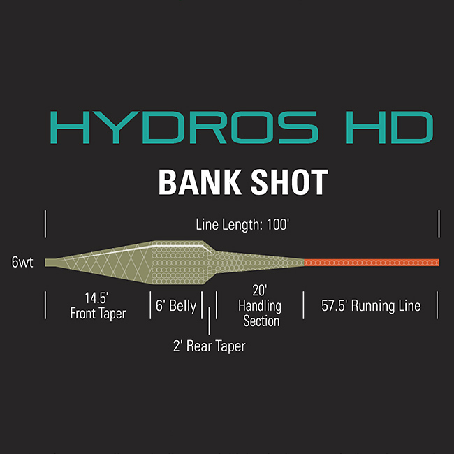 Orvis Hydros HD Bank Shot Fly Line is a powerful textured line for ...
