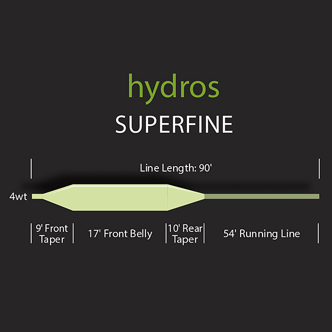Orvis Hydros Superfine Fly Line is perfect for slower rods and ...