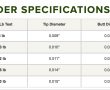 Mirage Big Game Leader Specifications