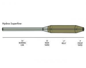 Orvis Hydros Superfine Fly Line profile