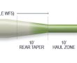 Airflo SuperFlo Tactical Taper Line Profile